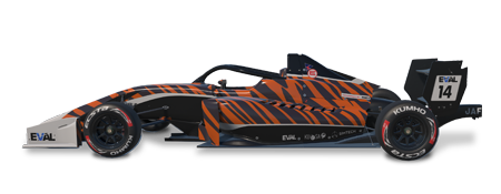 Super Formula Lights