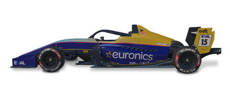 Super Formula Lights