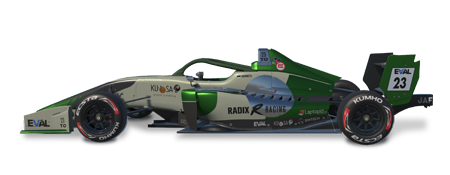 Super Formula Lights