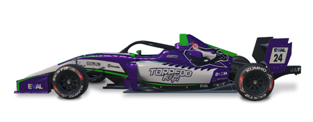 Super Formula Lights