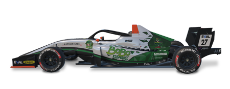 Super Formula Lights