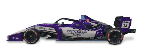 Super Formula Lights