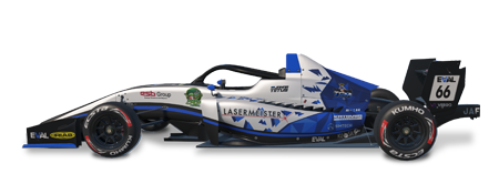 Super Formula Lights