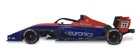 Super Formula Lights