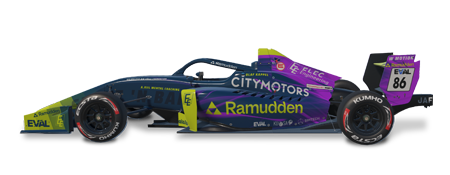 Super Formula Lights