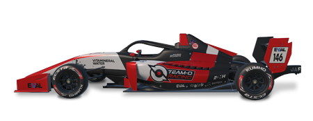 Super Formula Lights
