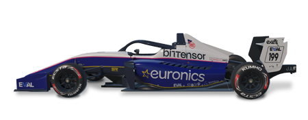 Super Formula Lights