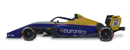 Super Formula Lights