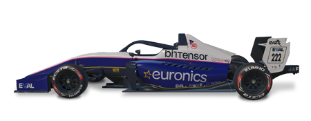 Super Formula Lights