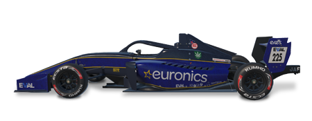 Super Formula Lights